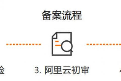 拉薩網(wǎng)站建設(shè)常見問題之什么是域名ICP備案？拉薩網(wǎng)站如何備案？